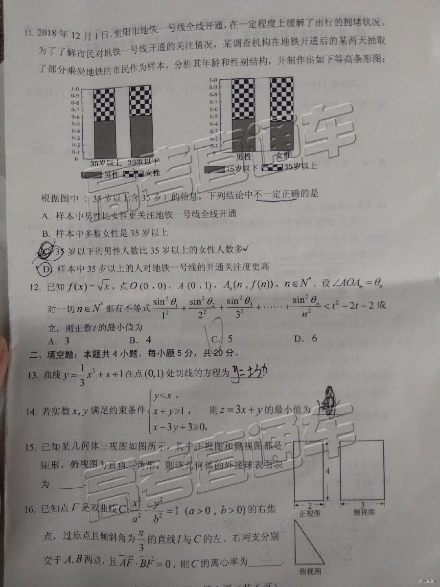 2019ʡͳ⼰ο