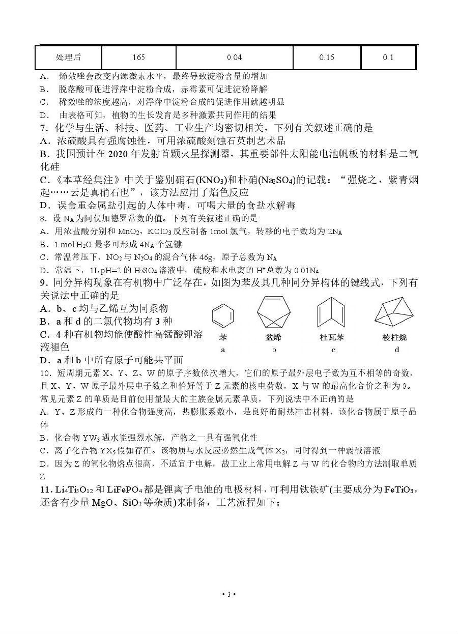 2019ϺʮУ⼰