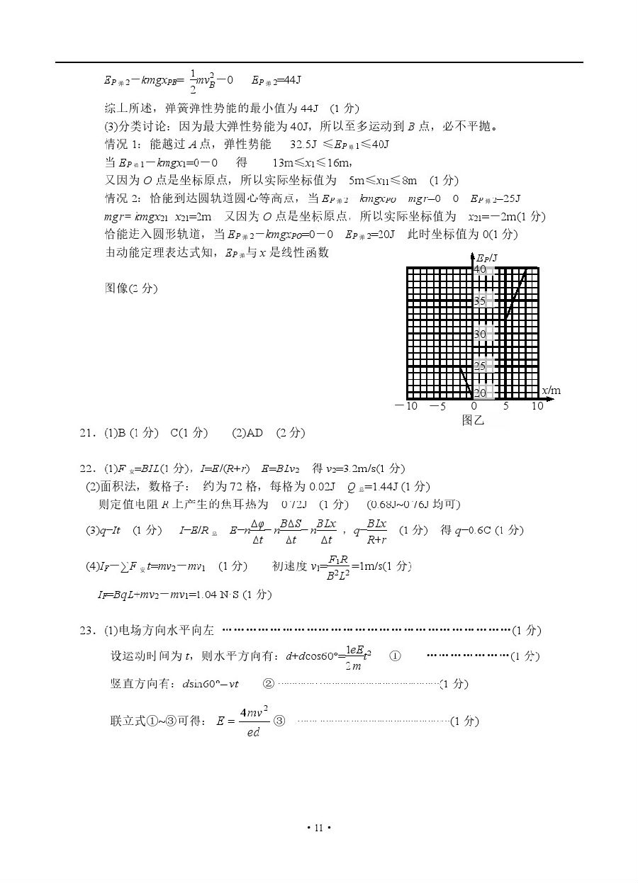2019㽭ѧУѧ3⼰