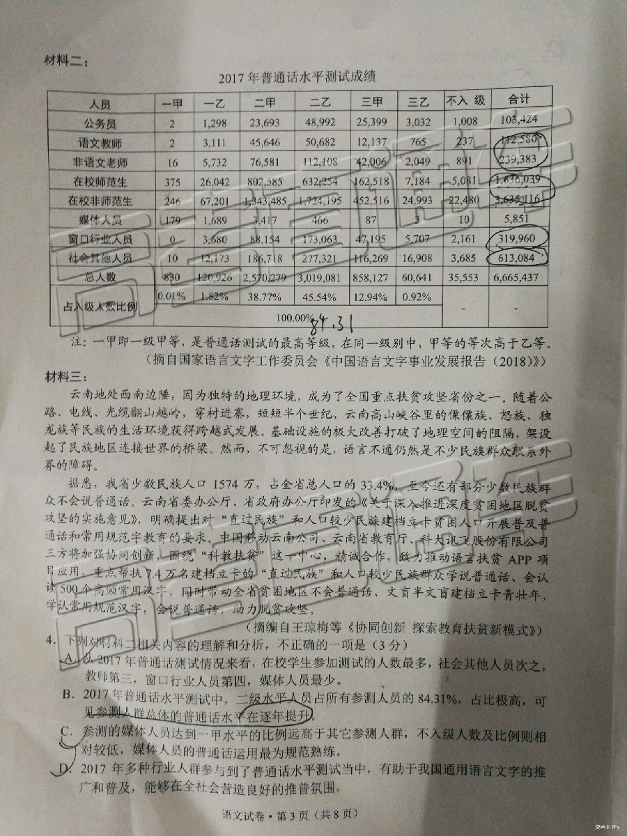 2019ʡͳ⼰ο