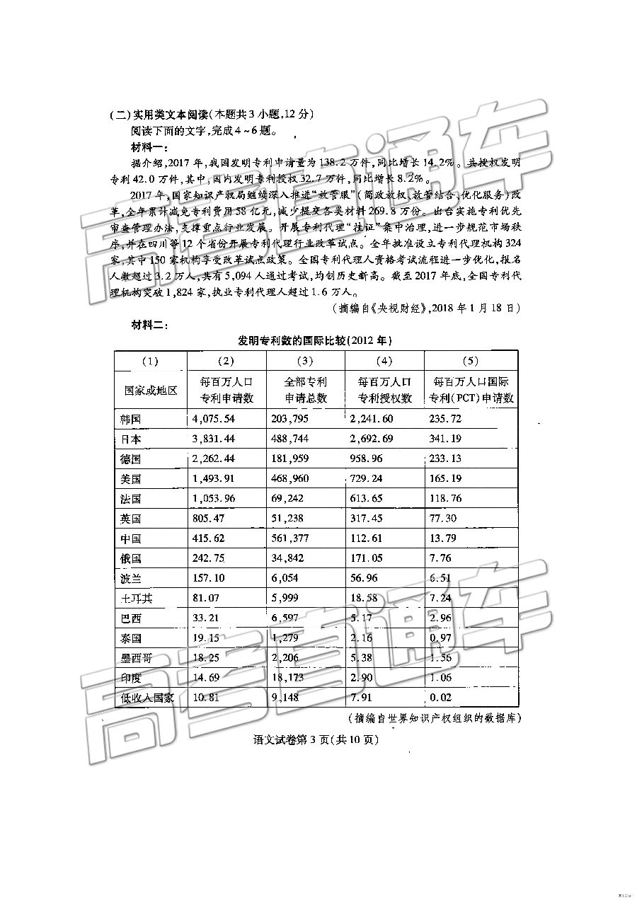 2019人µ⼰ο