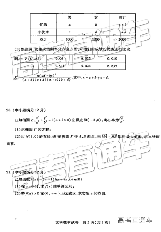 2019人µ⼰ο