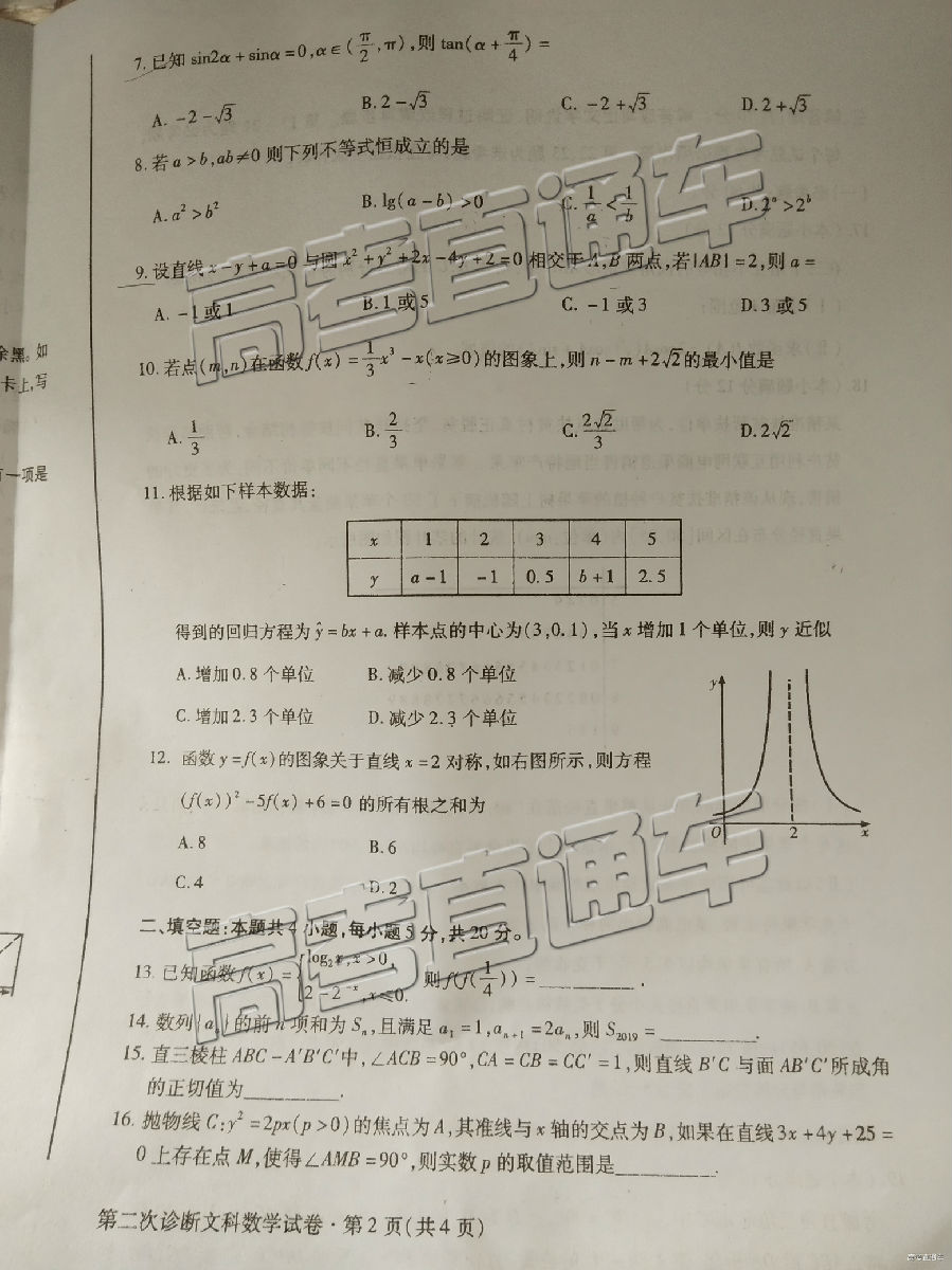 2019⼰ο