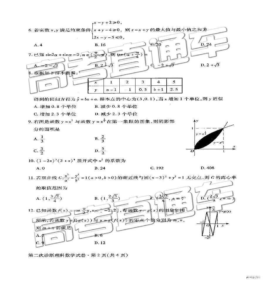 2019⼰ο