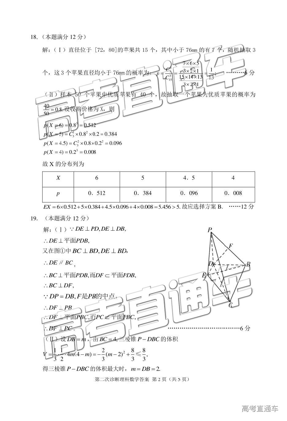 2019⼰ο