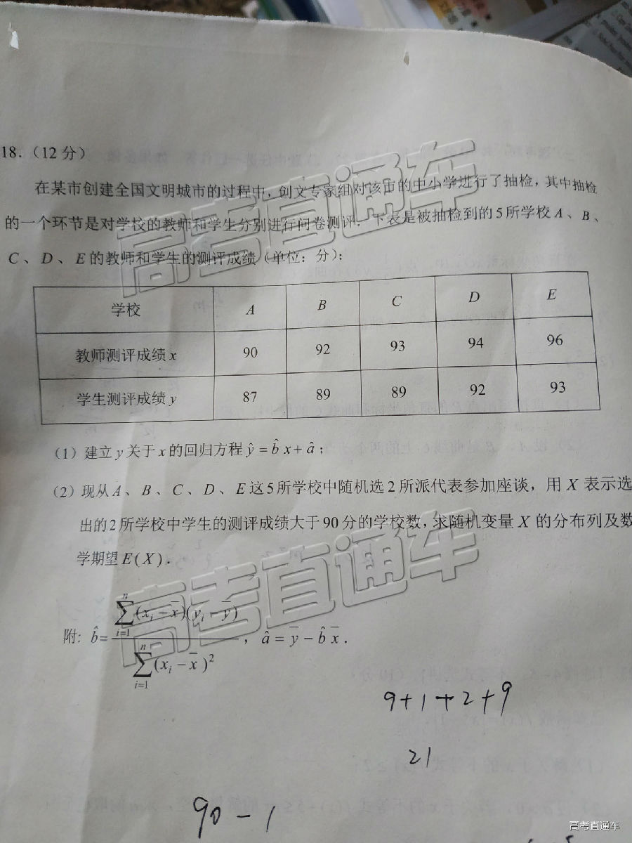 2019ʡͳ⼰ο
