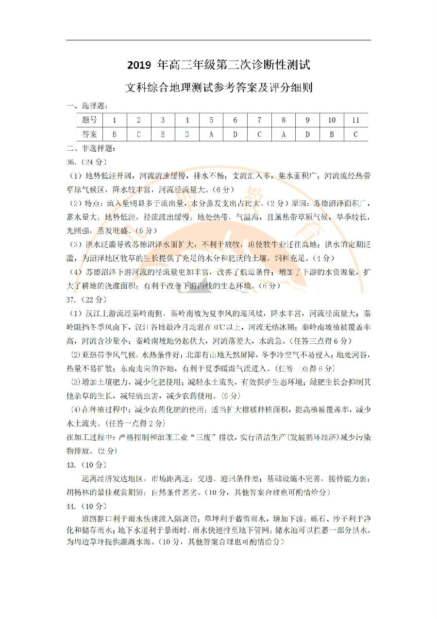 2019½Բ⼰ο