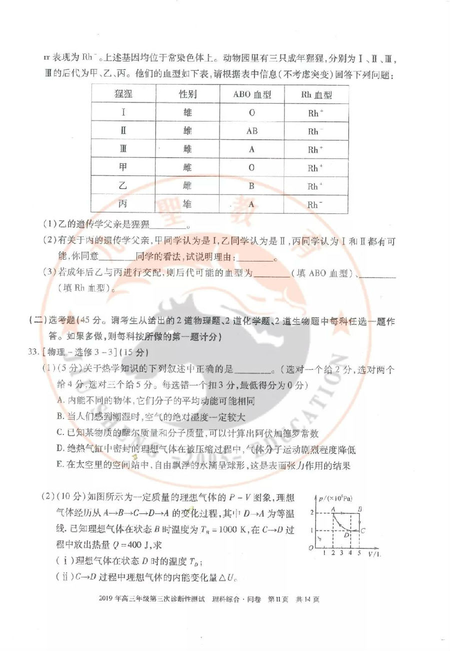 2019½Բ⼰ο