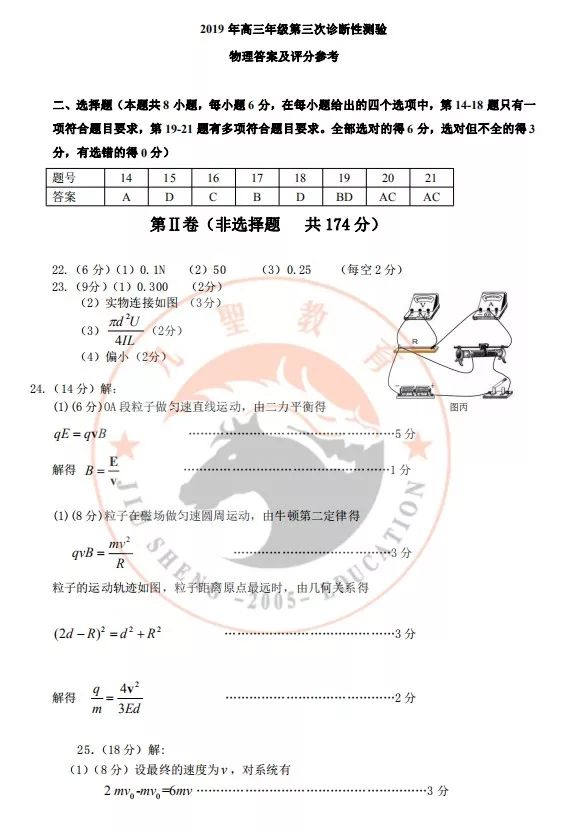 2019½Բ⼰ο