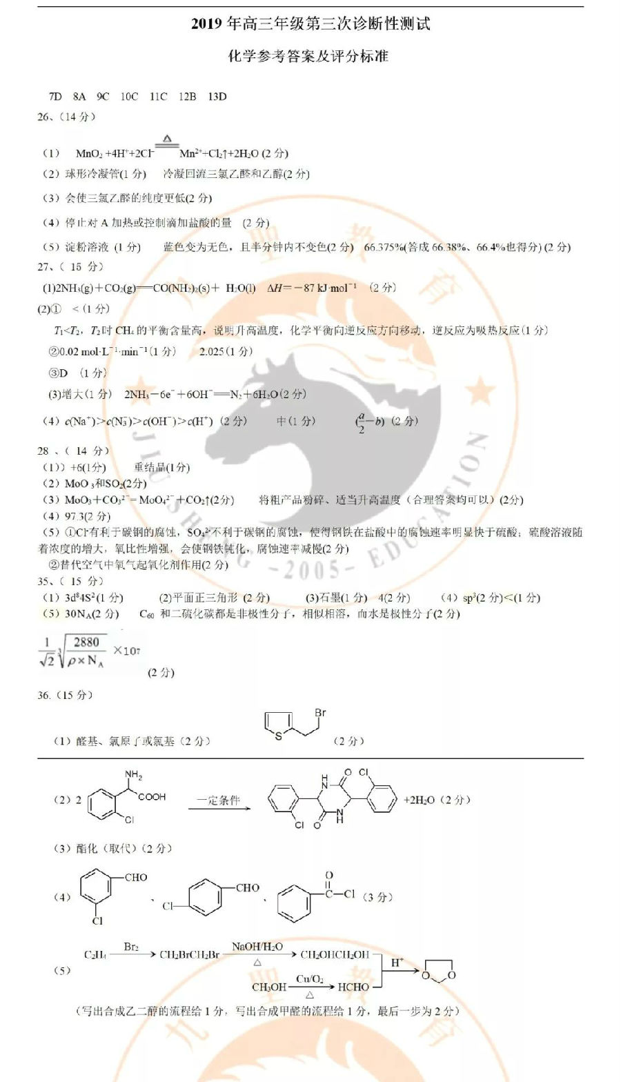 2019½Բ⼰ο