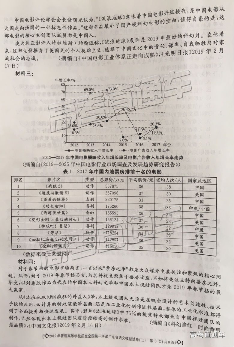2019㶫ģ⼰ο