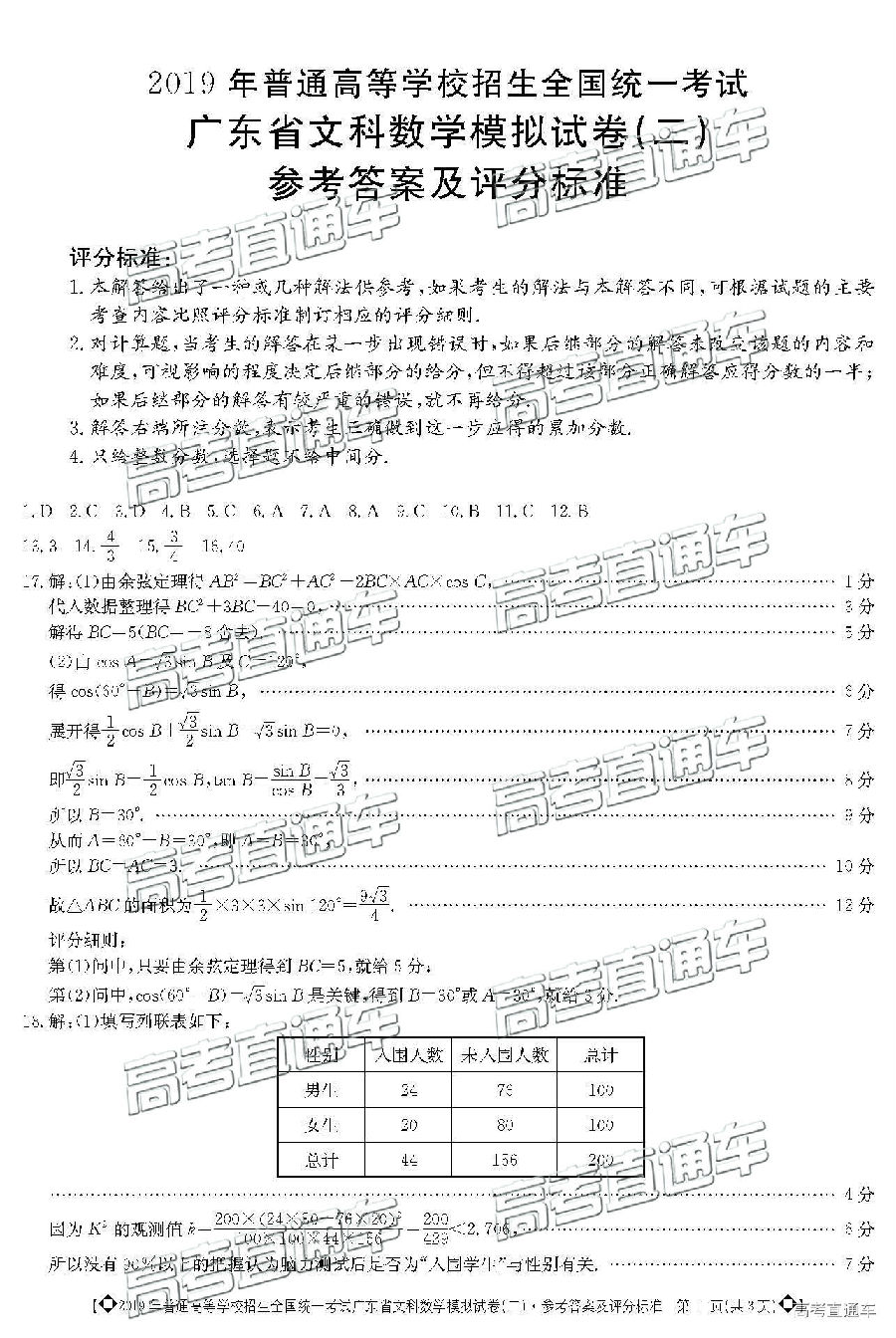 2019㶫ģ⼰ο