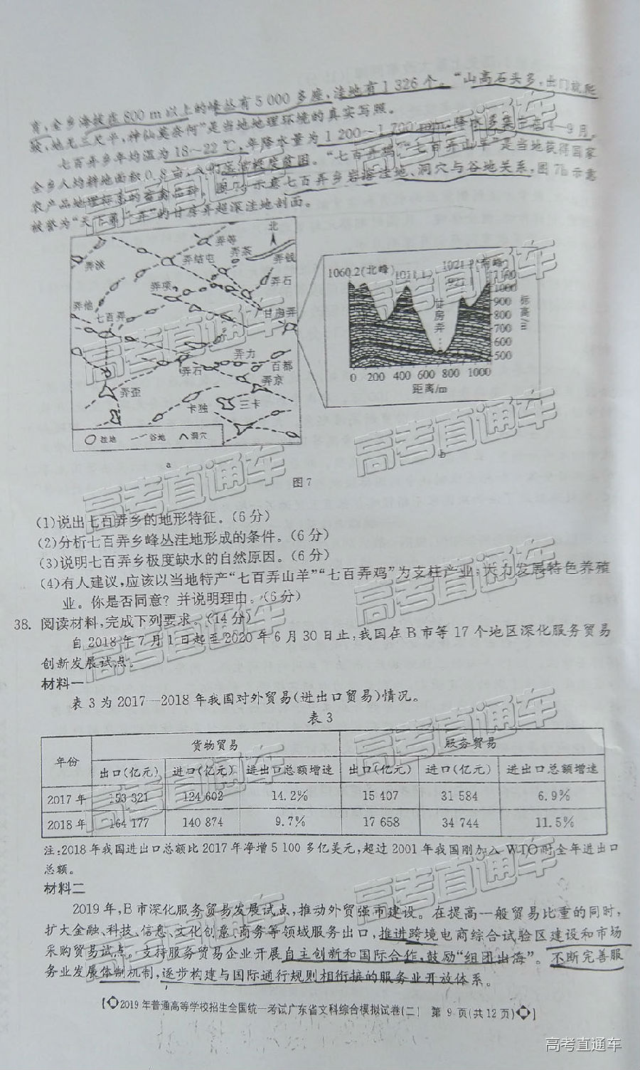 2019㶫ģ⼰ο