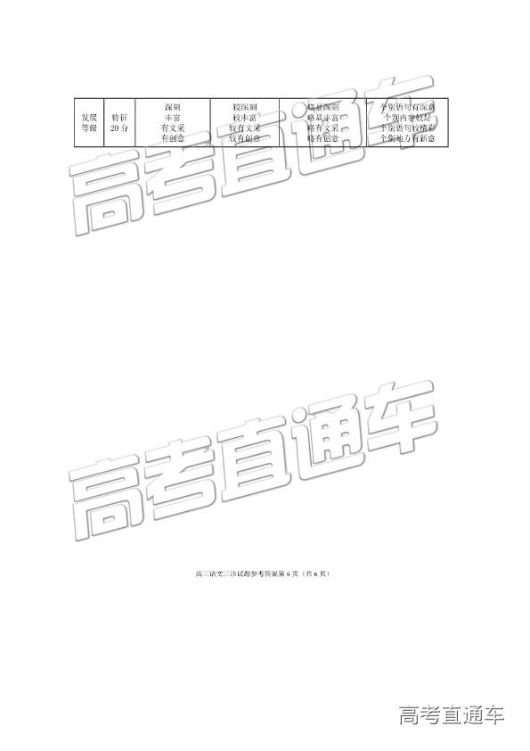 2019⼰ο