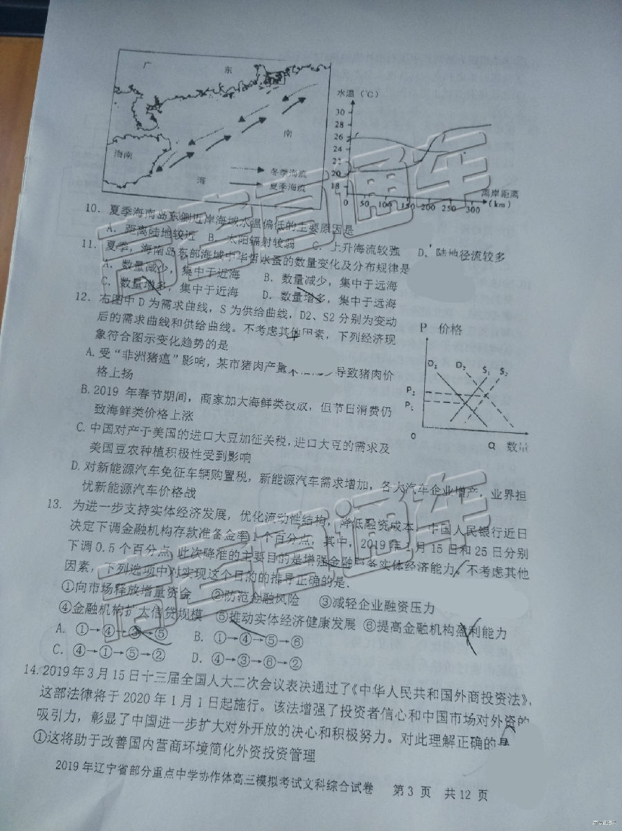 2019ʡصѧЭģ⿼⼰ο