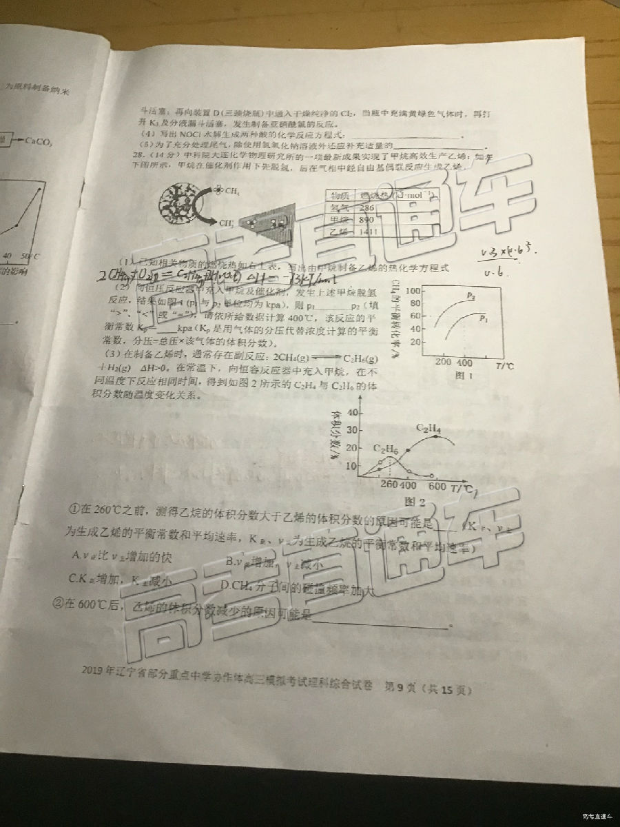 2019ʡصѧЭģ⿼⼰ο