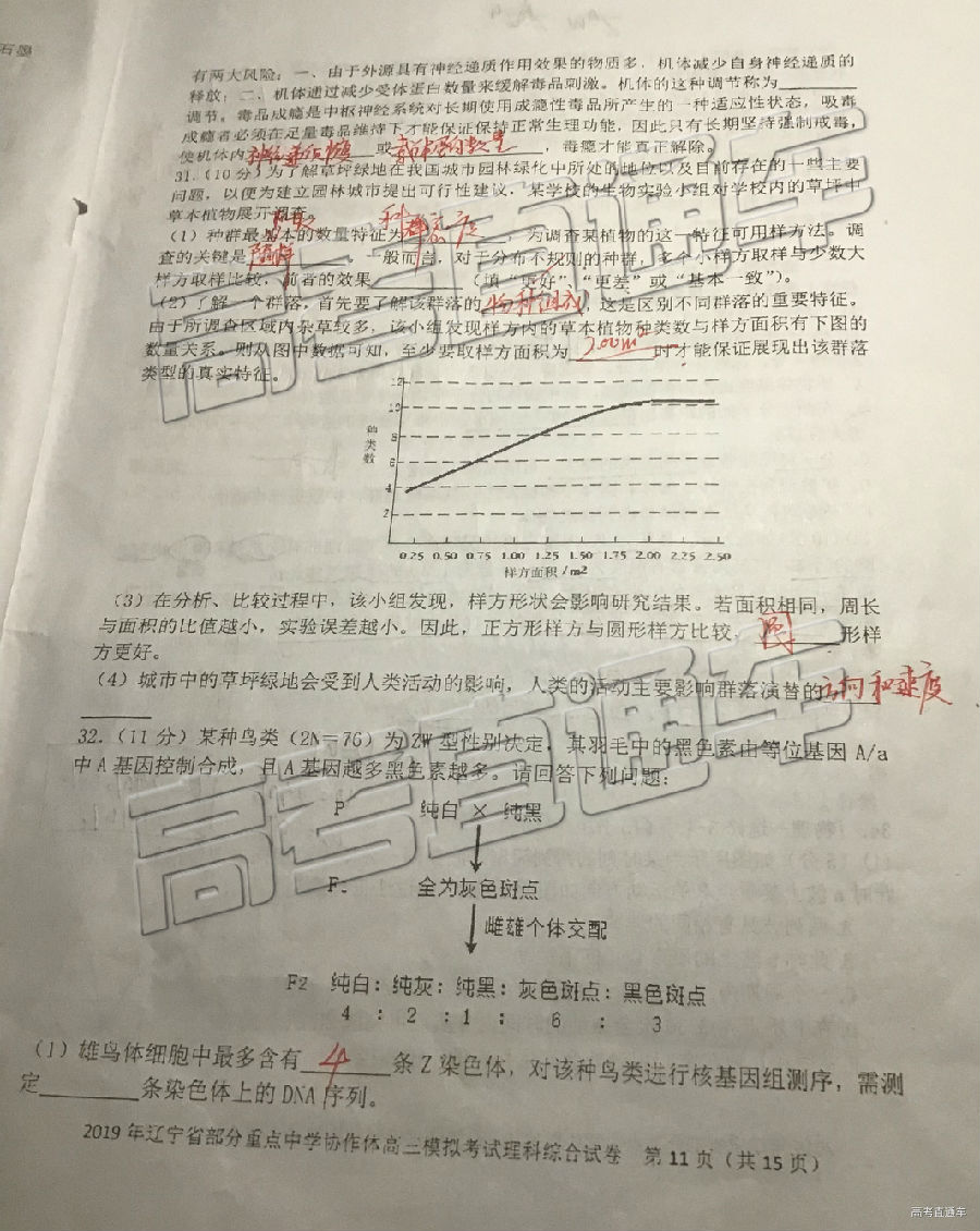 2019ʡصѧЭģ⿼⼰ο