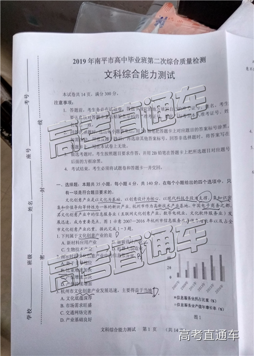 2019ƽибҵڶ⼰