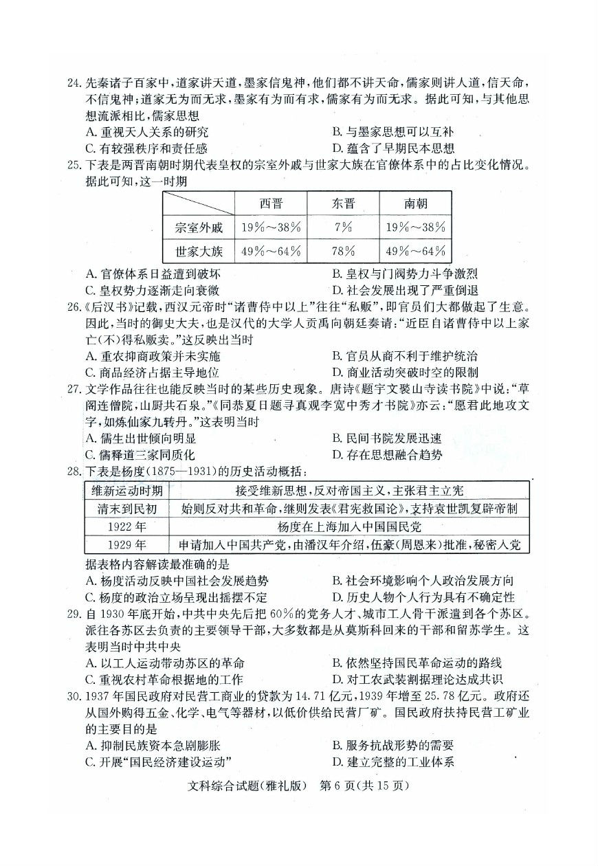 2019ѧ¿ˣ⼰ο
