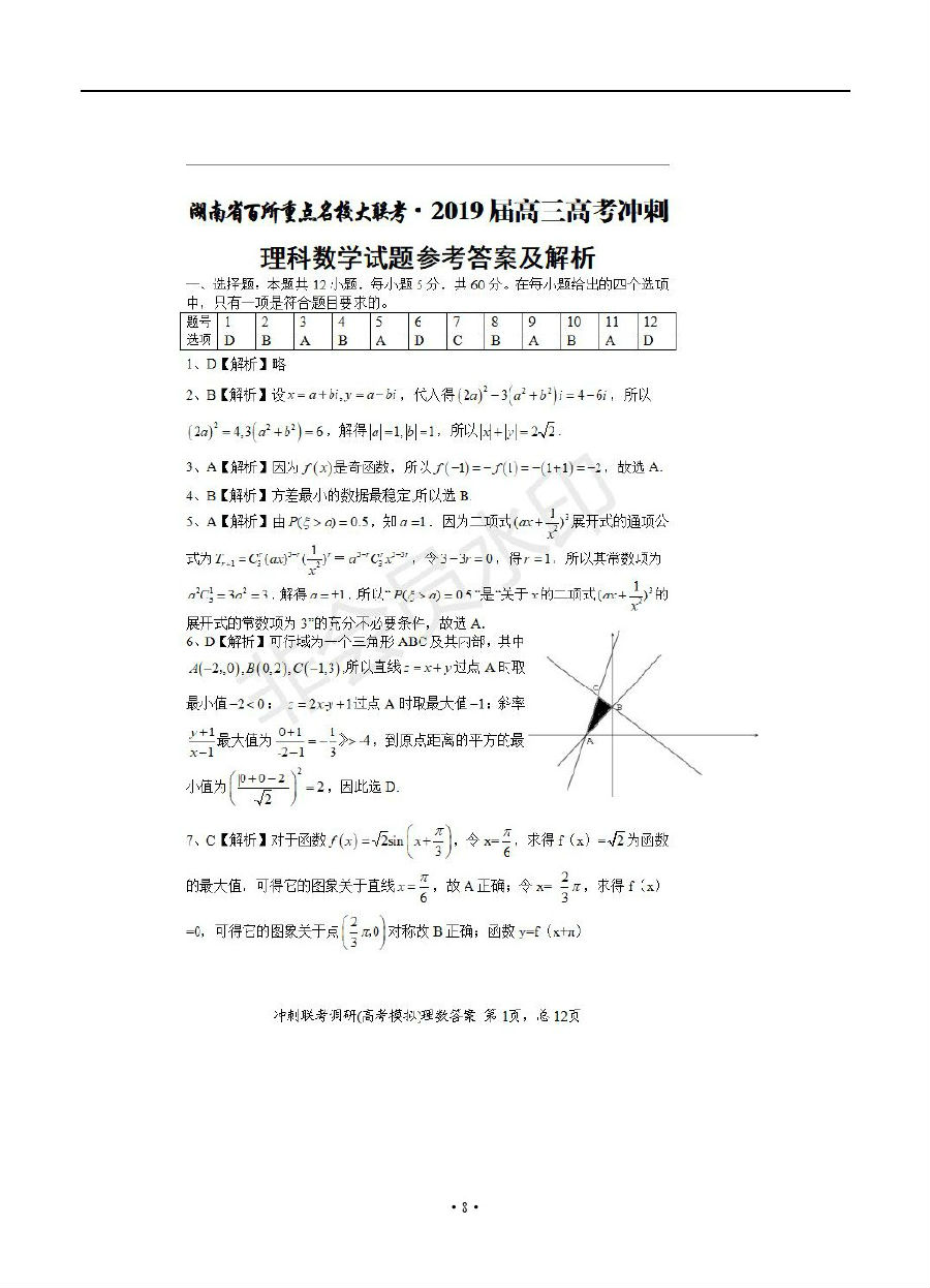 2019ϰصУѧ⼰