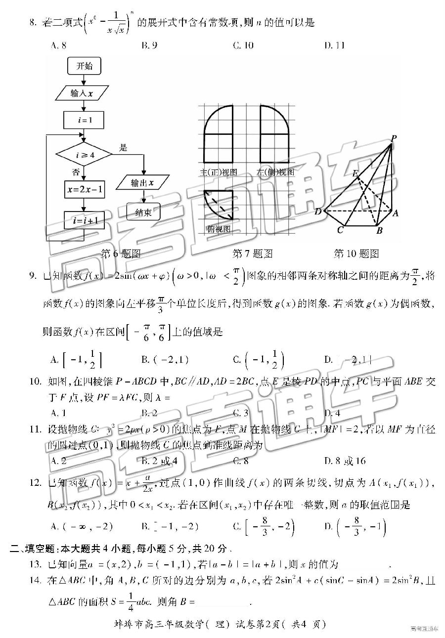 2019⼰ο