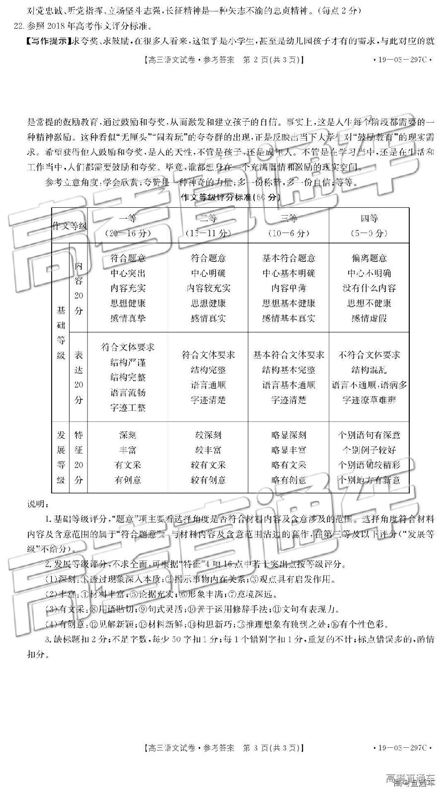 2019㰲⼰ο