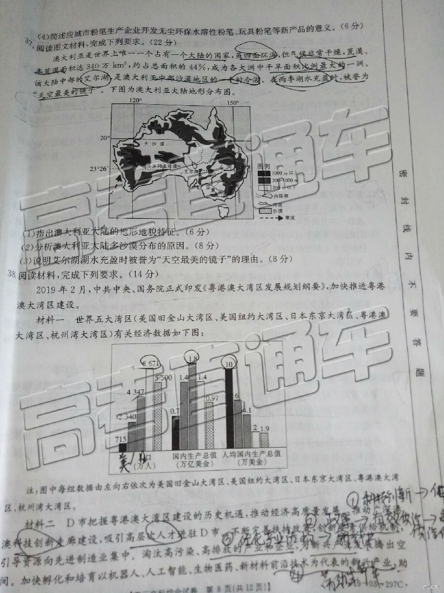 2019㰲⼰ο