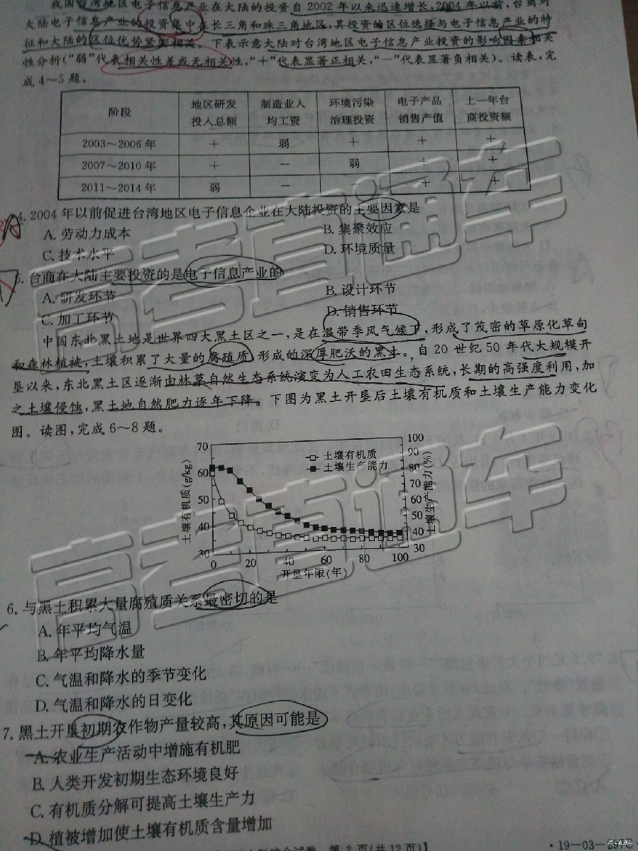 2019㰲⼰ο