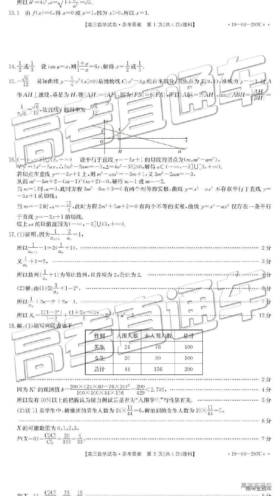 2019㰲⼰ο