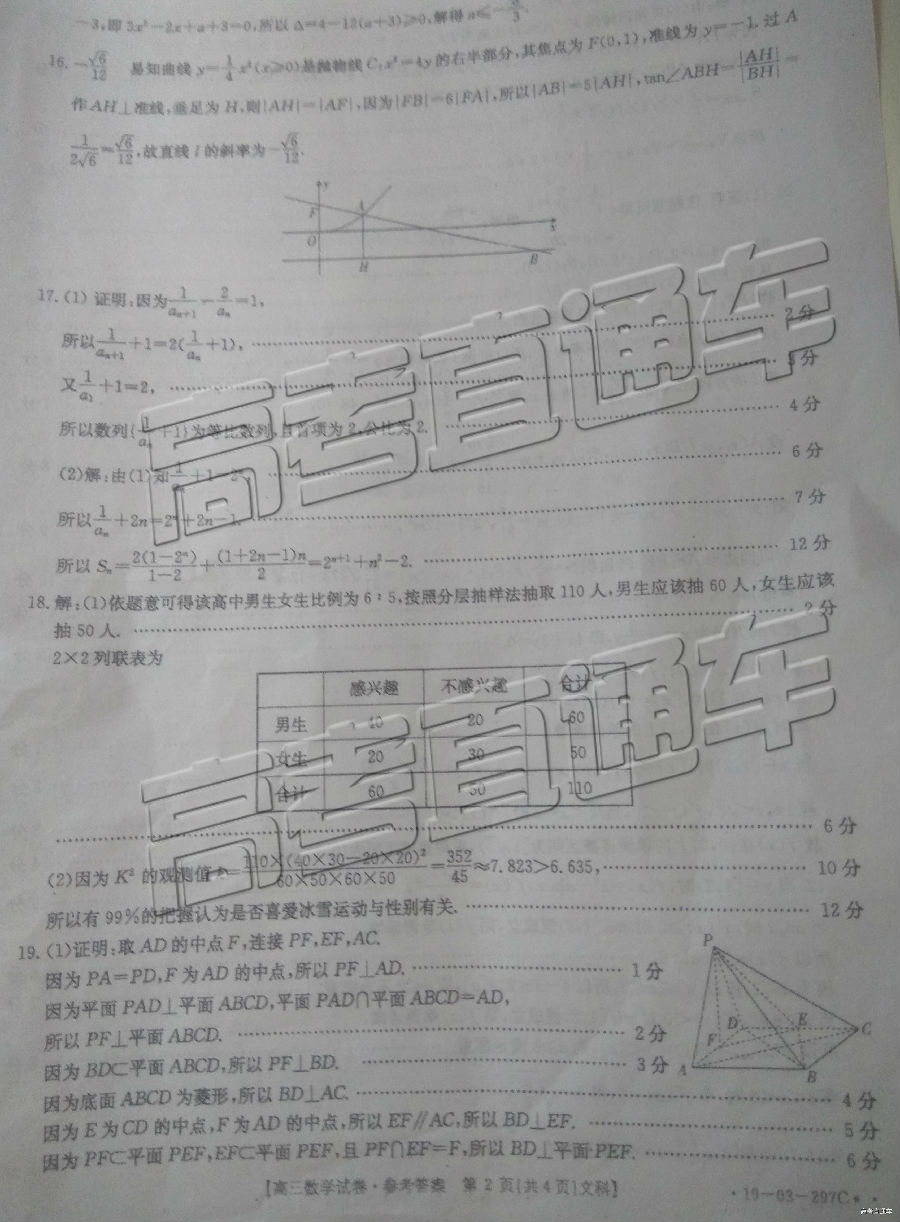 2019㰲⼰ο
