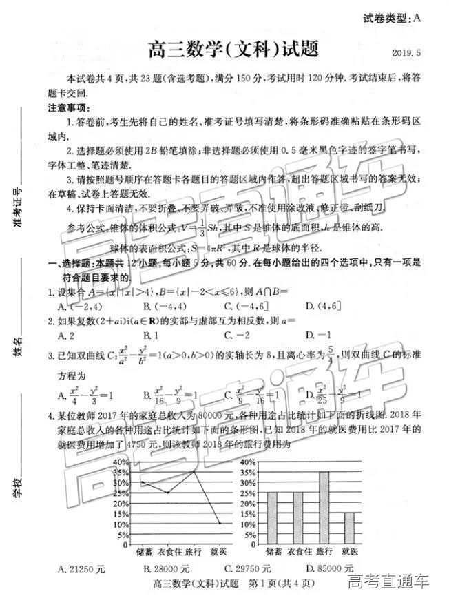 2019ݶģ⼰ο
