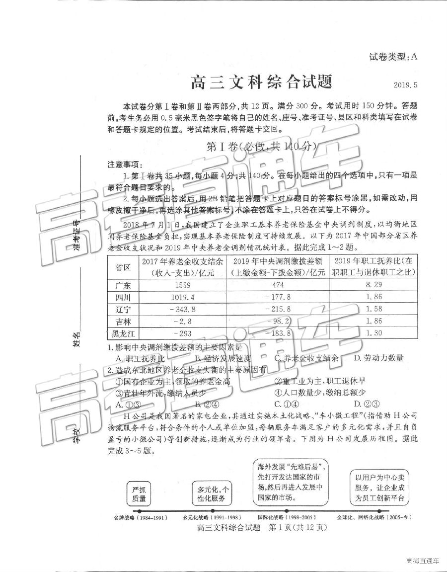 2019ݶģ⼰ο