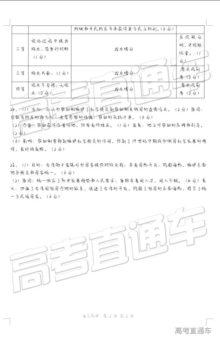 2019γģʷ⼰ο