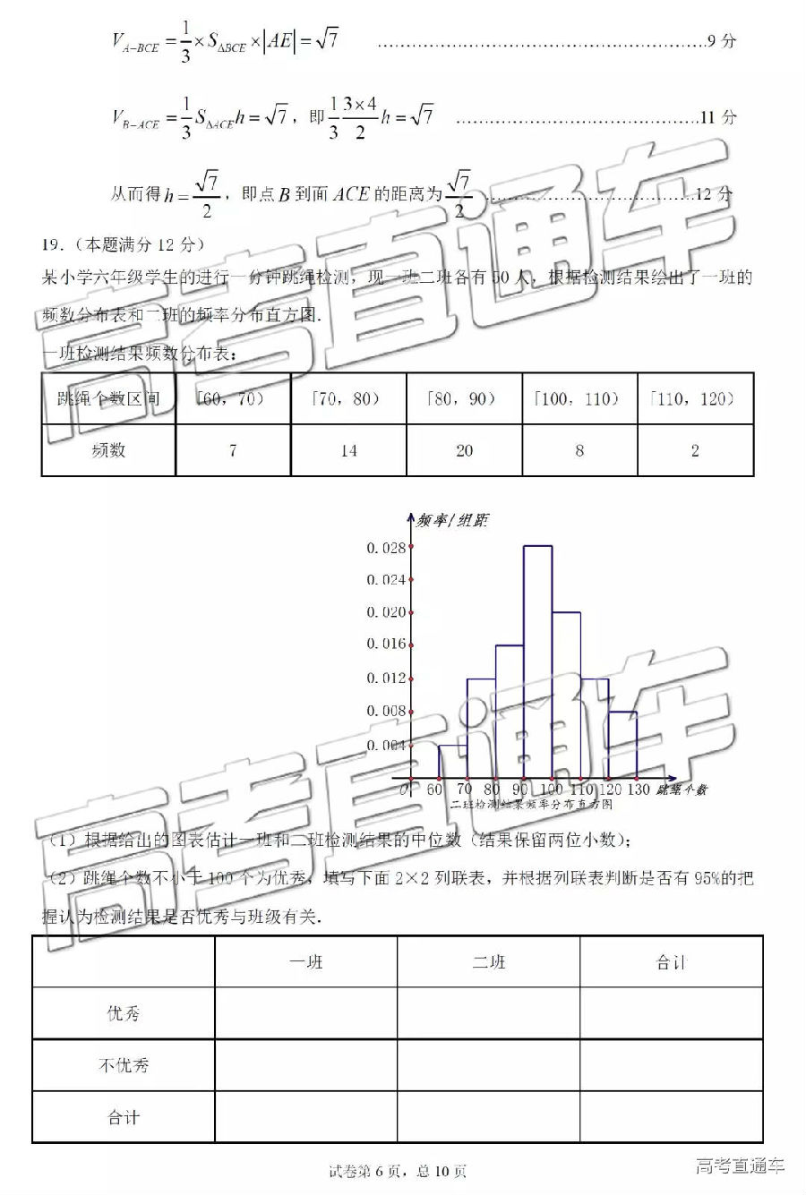 2019麣ģ⼰ο