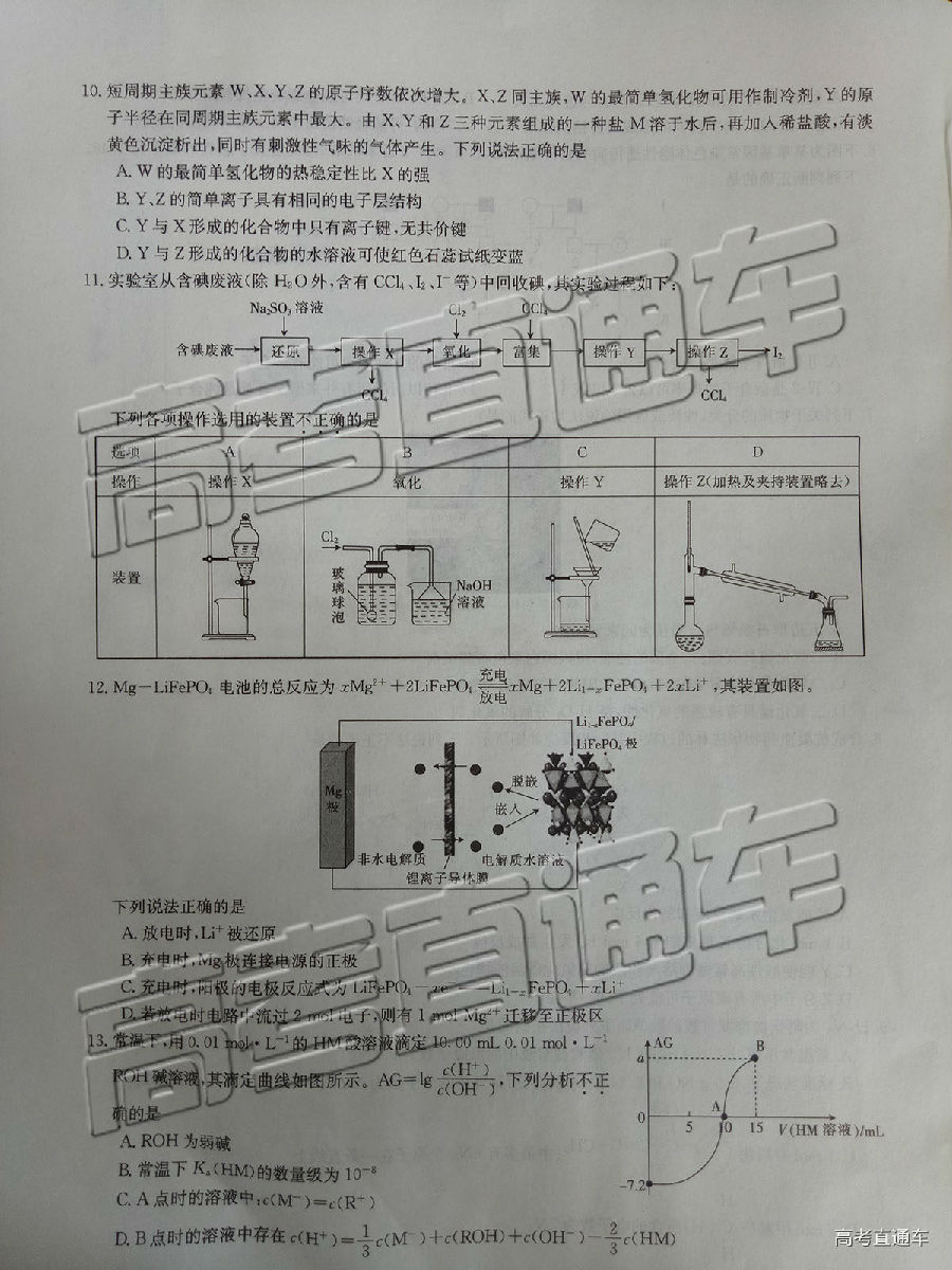 2019㶫̫5⼰ο