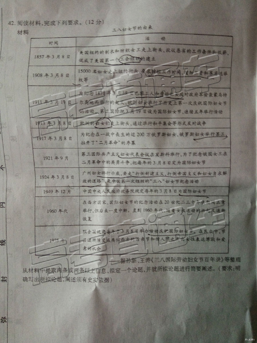 2019У˸߿ӦԼ⼰ο