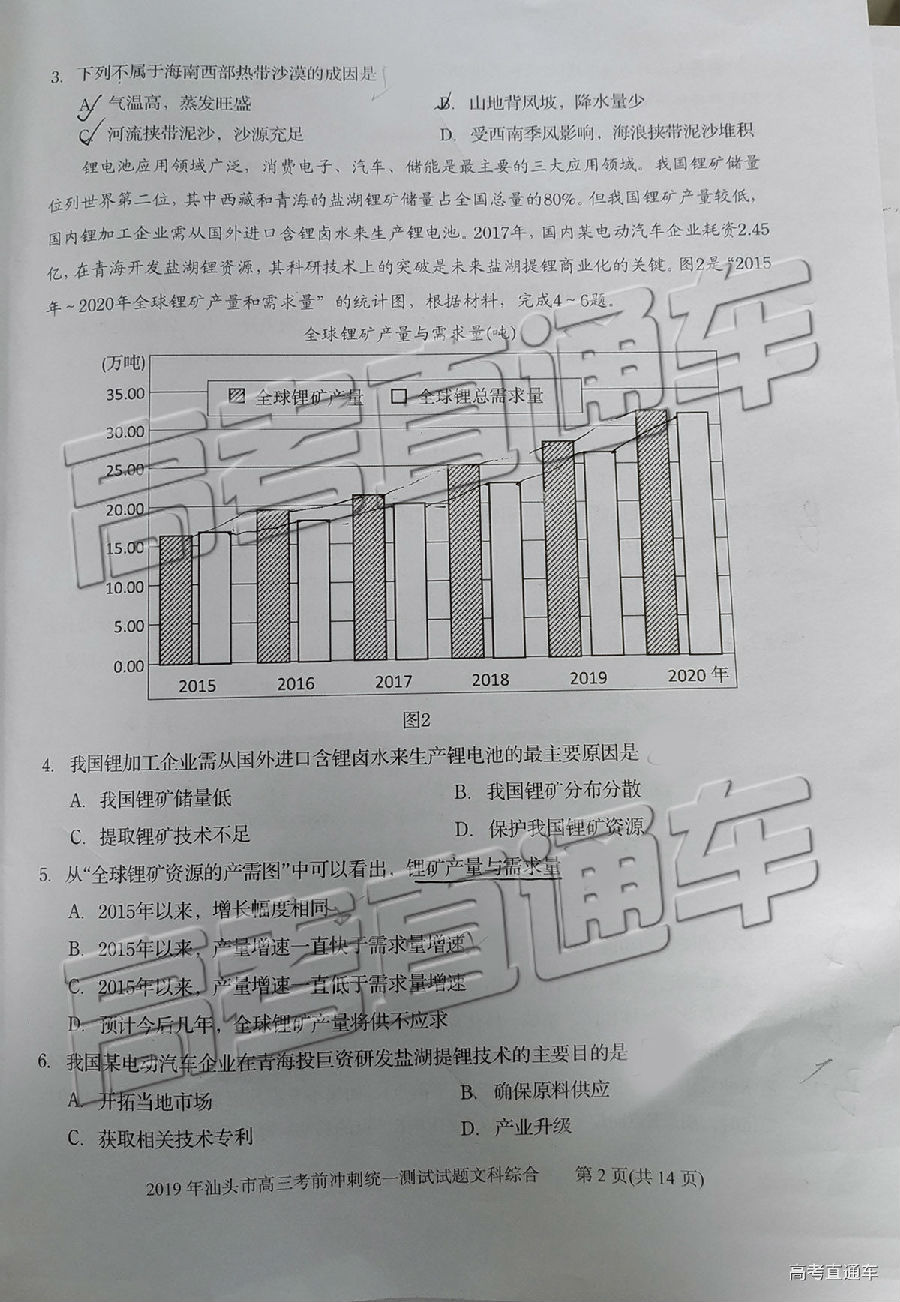 2019ͷģ⼰ο
