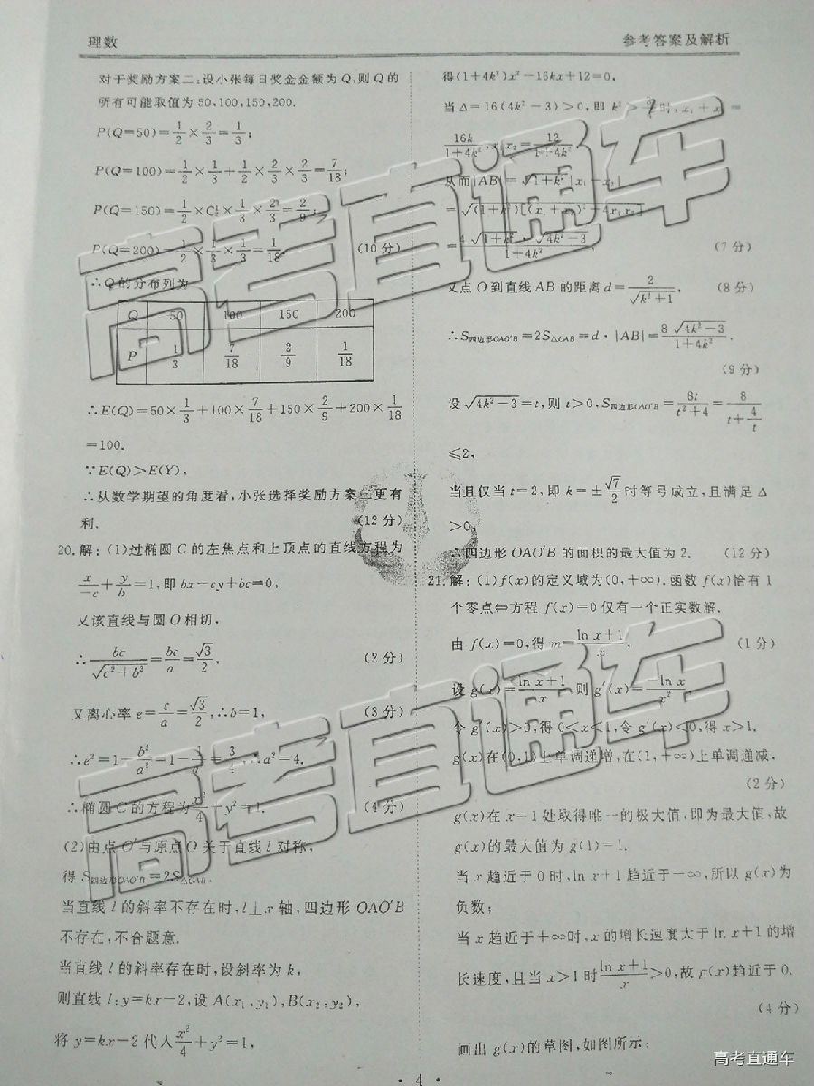 2019У˸߿ӦԼ⼰ο