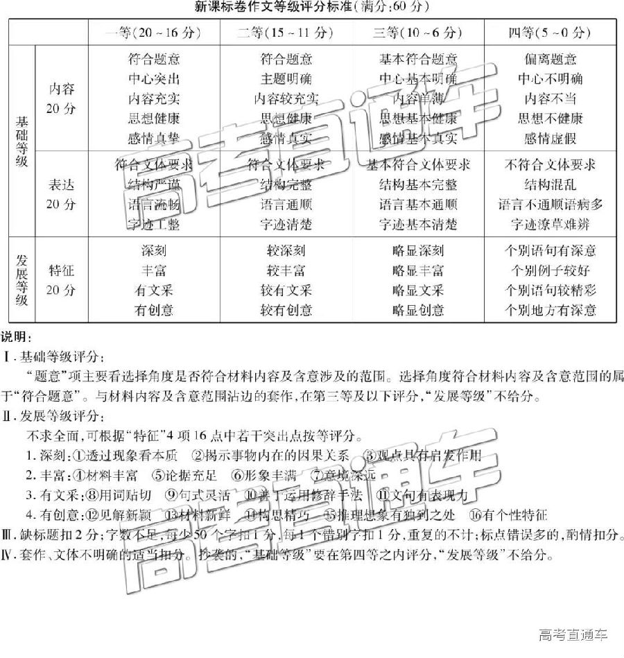 2019УTOP20⼰ο