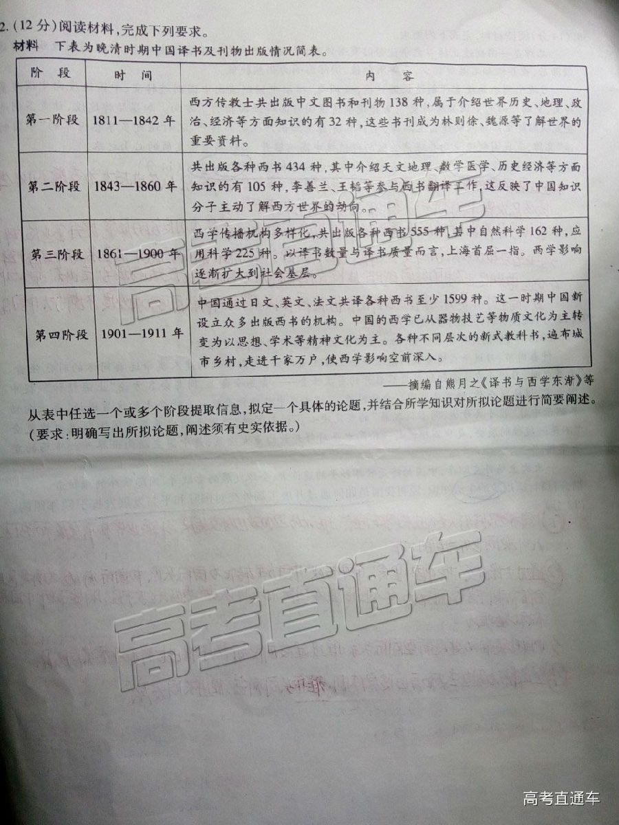 2019УTOP20⼰ο