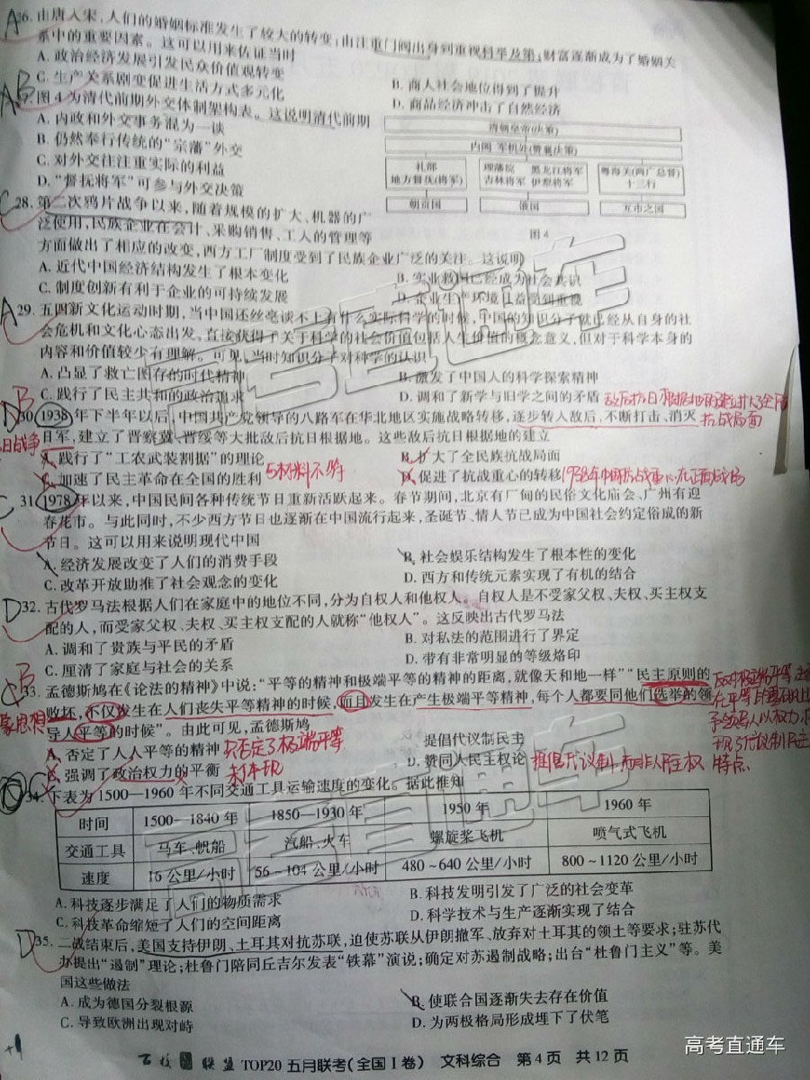 2019УTOP20⼰ο