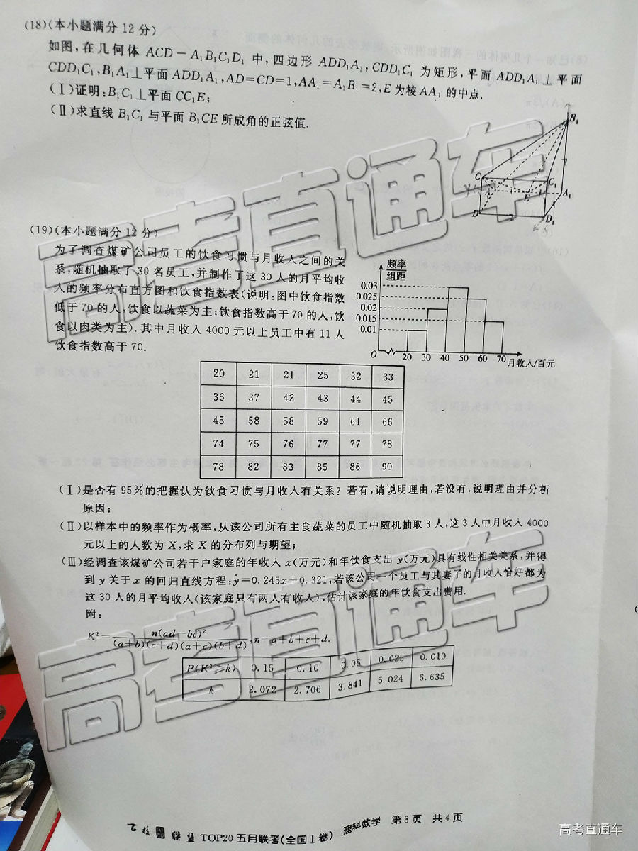2019УTOP20⼰ο
