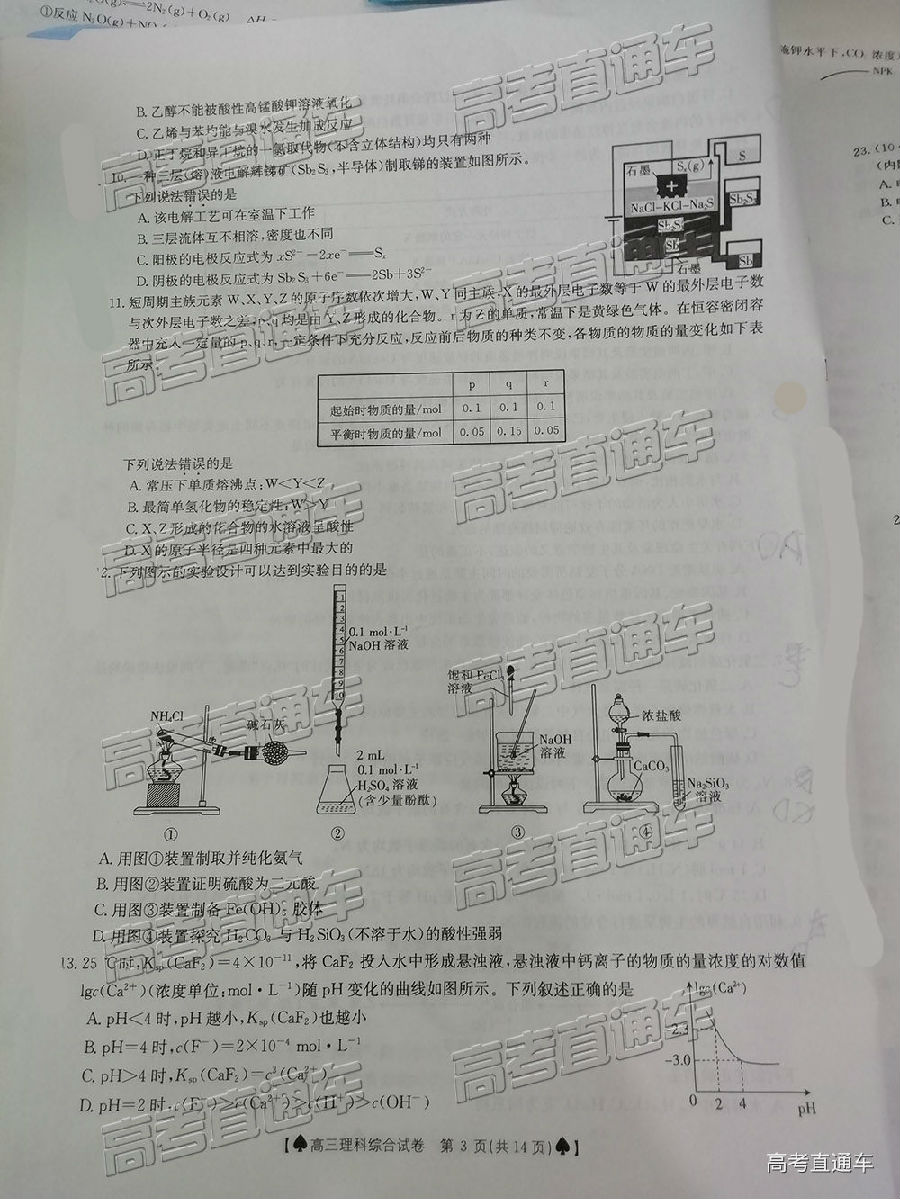 2019̫5°У⼰ο