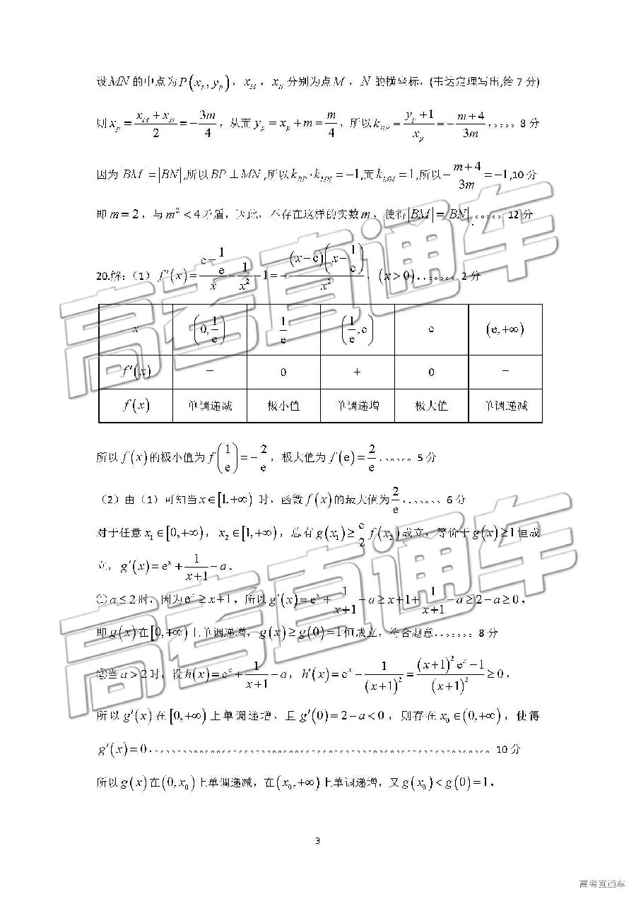 2019ĴüɽиӦԿ⼰ο