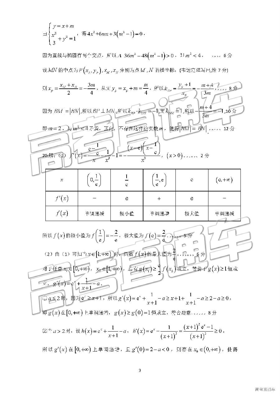 2019ĴüɽиӦԿ⼰ο