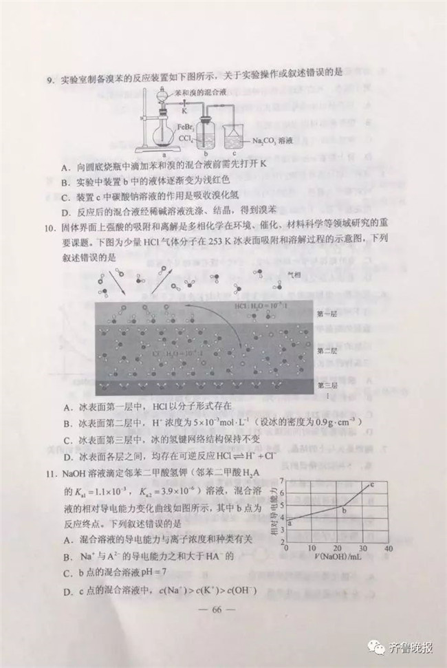 ȫIõϡӱɽϡ㶫աɽ