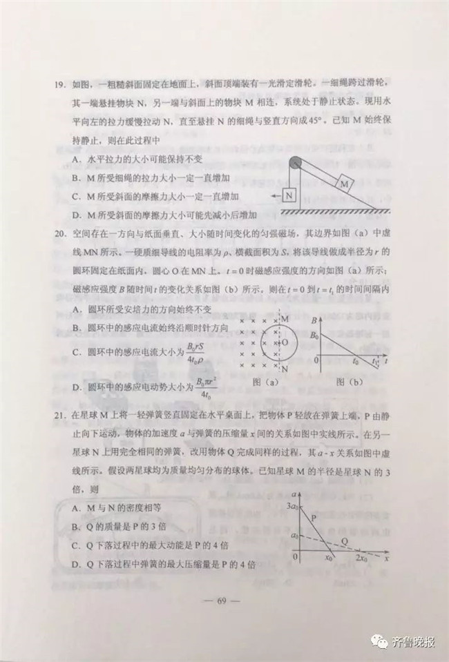2019ȫ1⼰𰸷 ȫIõϡӱɽϡ㶫աɽ