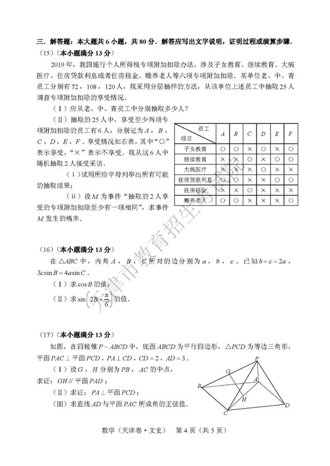 2019߿ѧĿ⼰淢