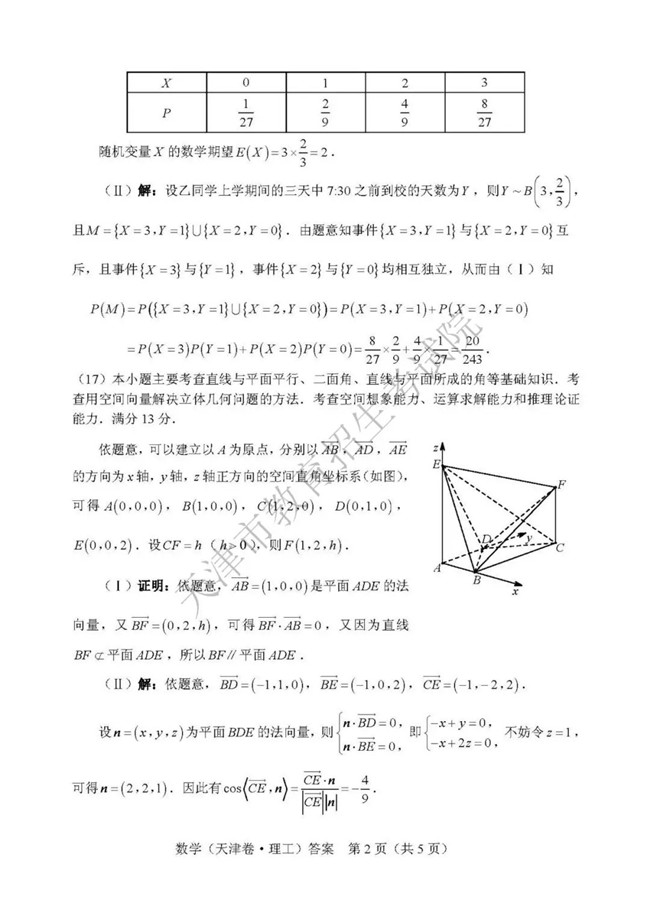 2019߿ѧ⼰淢