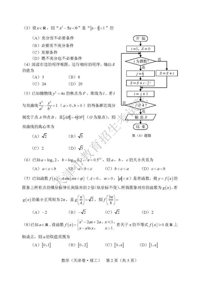 2019߿ѧ⼰淢